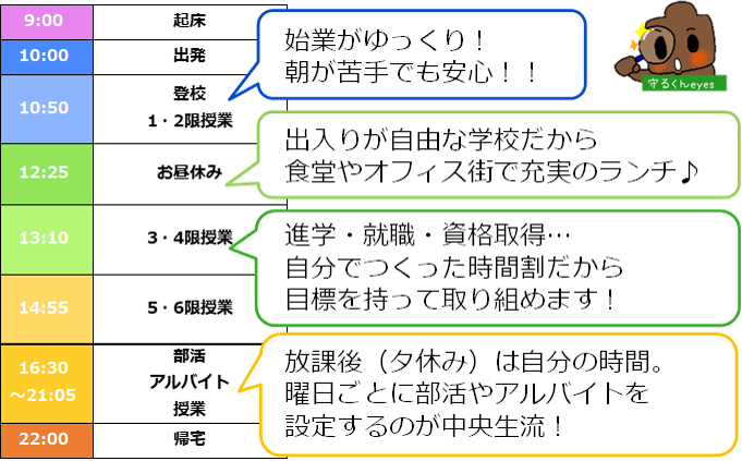HP一日.png