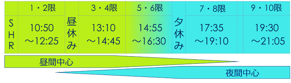 時間割.png