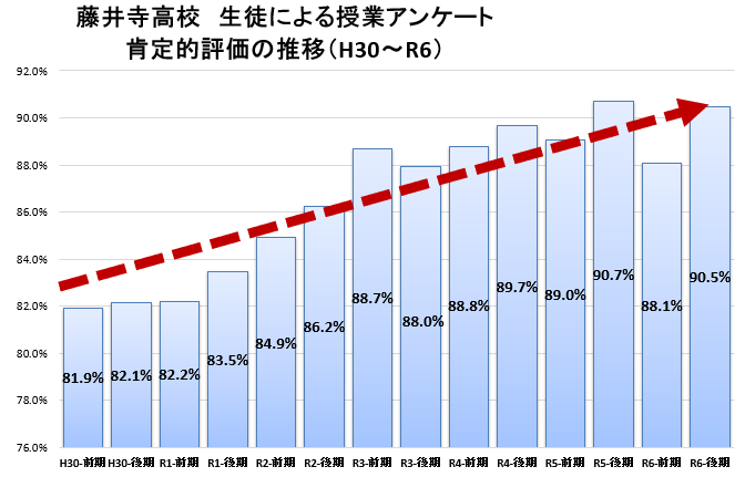 授業アンケートの画像差し替え.png