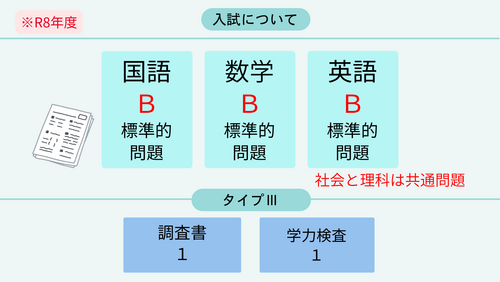 R7学校説明会プレゼン資料 R70820改訂 (1).png