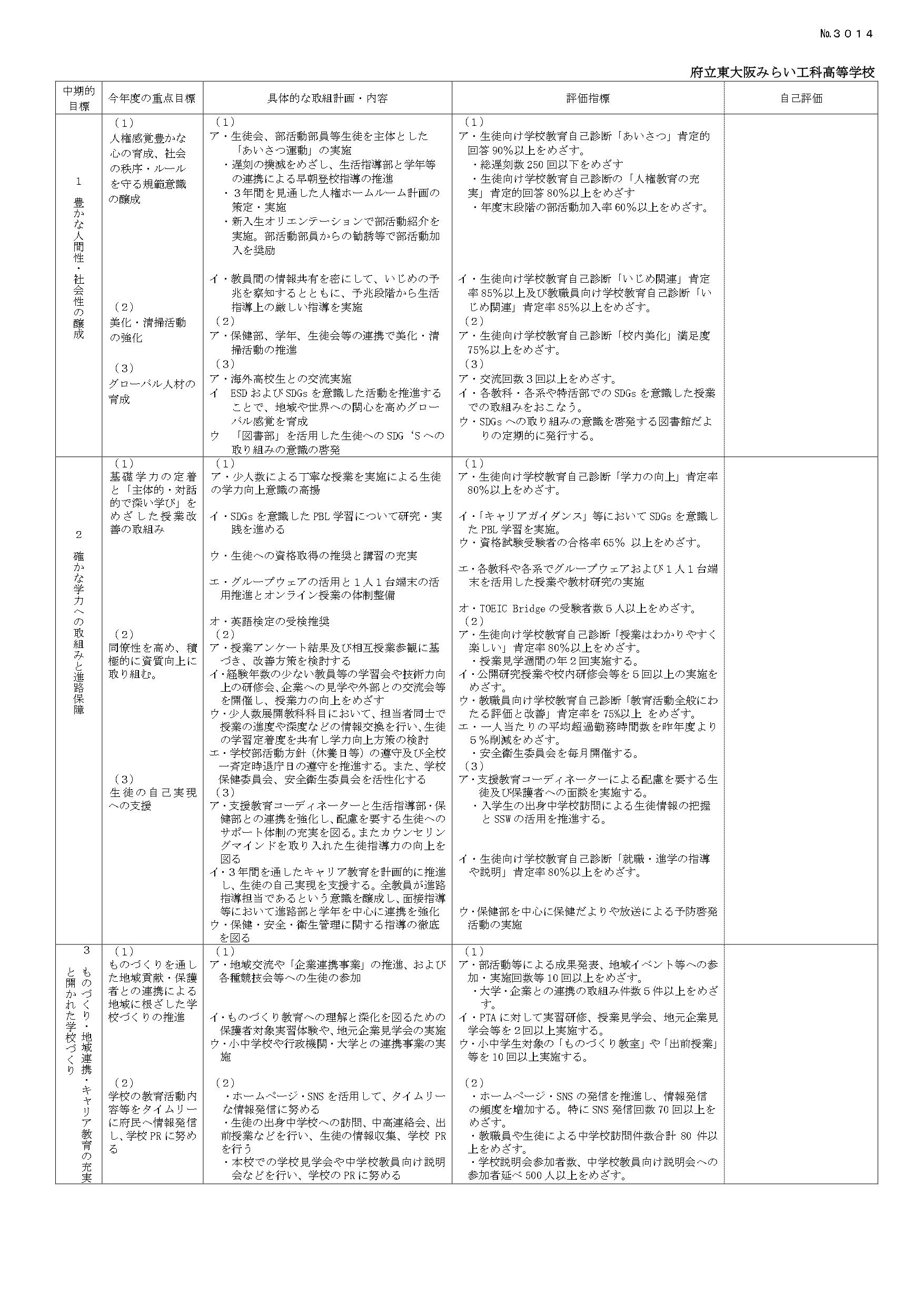 R7学校経営計画_みらい2.jpg