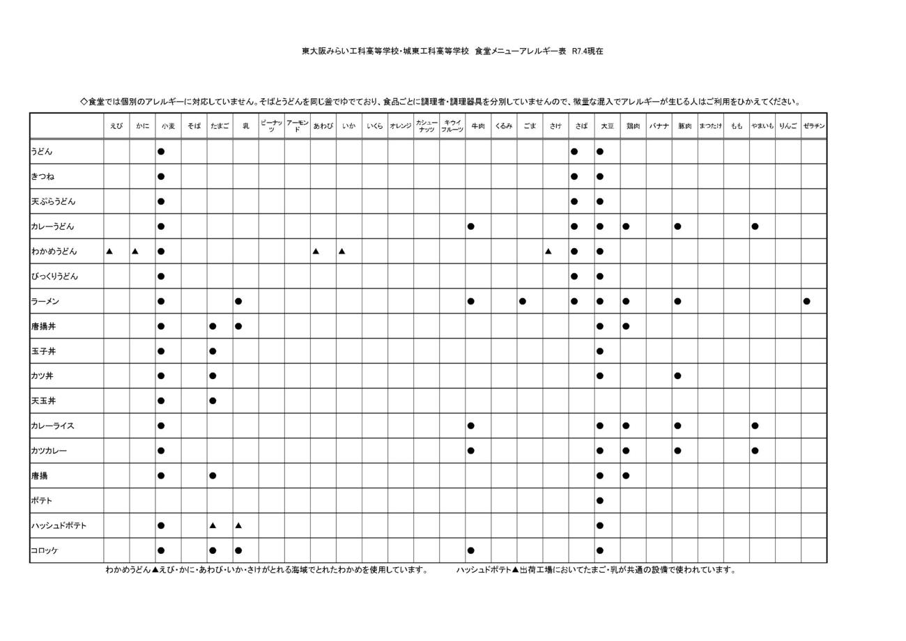 食堂メニューアレルギー表_page-0001.jpg
