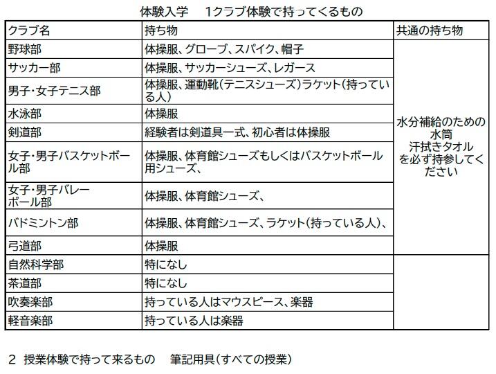 体験入学　持ち物一覧.jpg