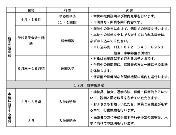 小学部入学案内.png