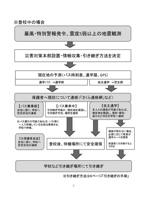 暴風・特別警報発令、震度5以上の地震観測-03.png