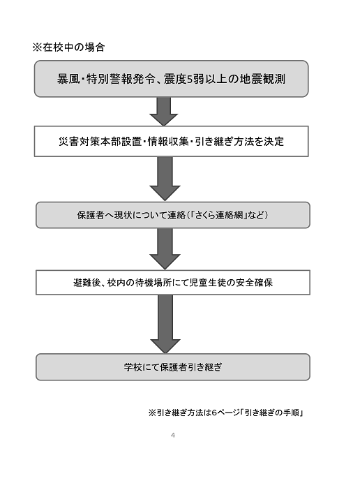 暴風・特別警報発令、震度5以上の地震観測-04.png