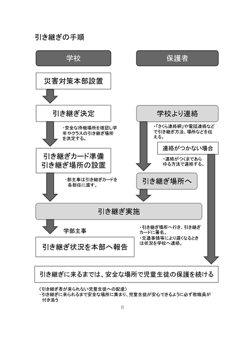 暴風・特別警報発令、震度5以上の地震観測-06.png