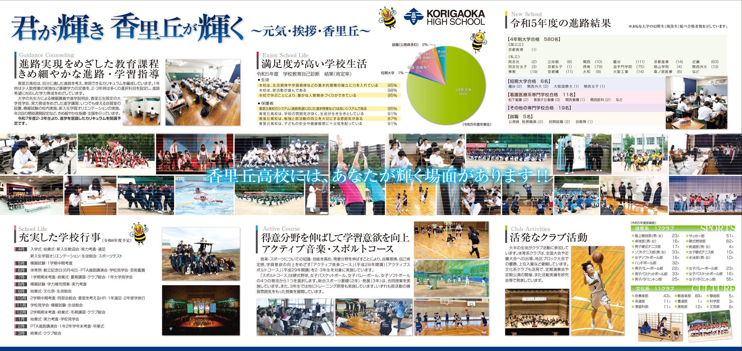 https://www2.osaka-c.ed.jp/korigaoka/6e835550f84d26d7efba1eacd3ace685.jpg