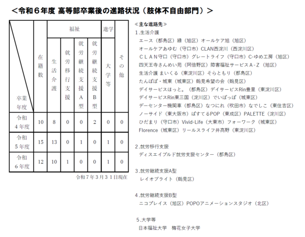 スクリーンショット 2025-11-04 153917.png