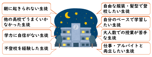 学校説明パワポ（HP用）2.png