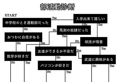 合氣道部 3月