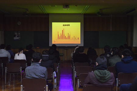 全校集会・保健講習会を行いました。