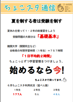 金岡高校オリジナル企画！「ちょこスタ」の状況です～！