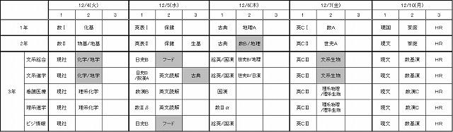 ２学期期末考査について