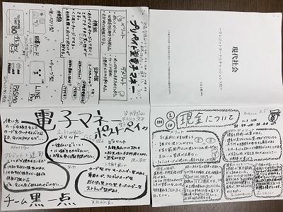 消費者教育~3年現代社会