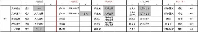 3年学年末考査(1/25~31)
