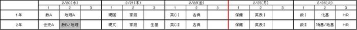 1,2年学年末考査