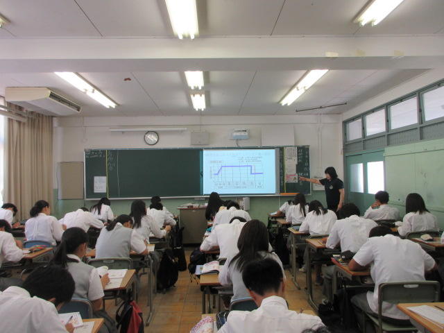 授業見学 2年「生物基礎」
