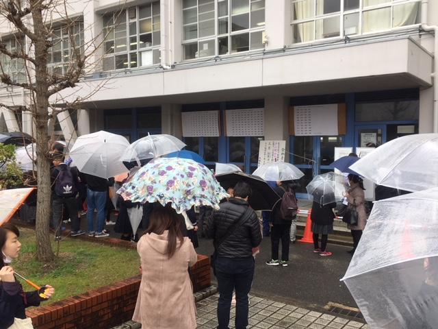 入学者選抜合格者の発表