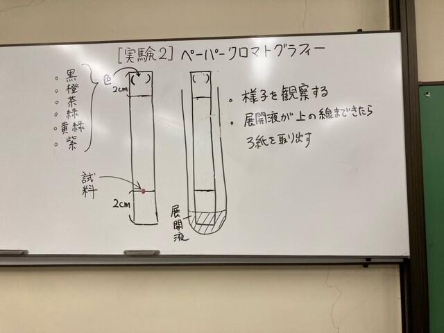 化学基礎1.jpg