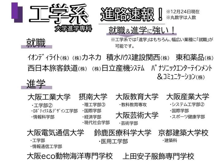 工学系 進路速報！