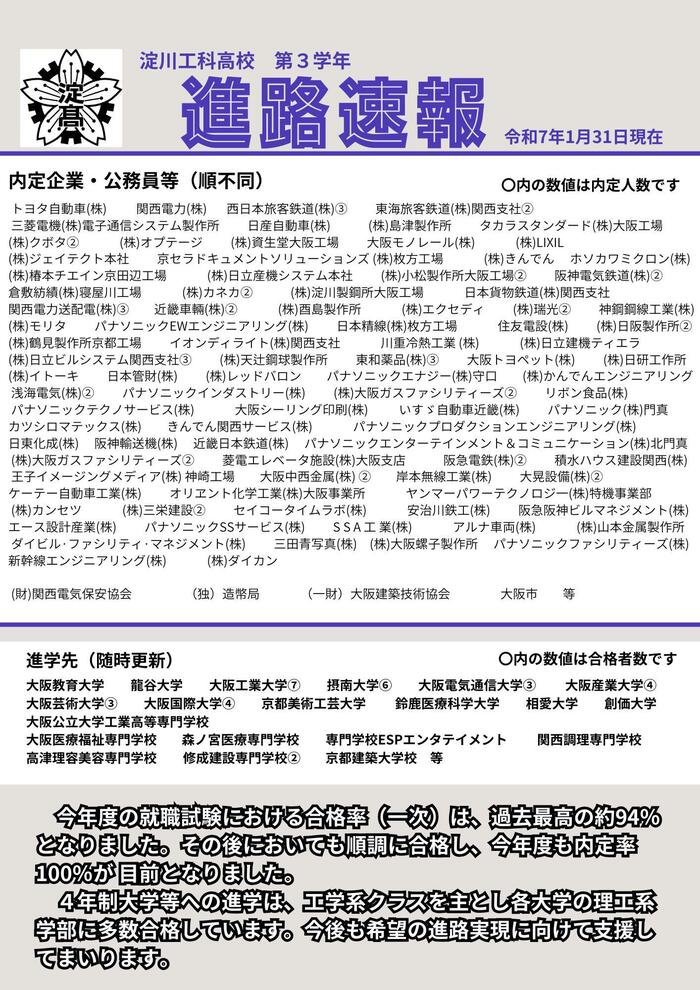 【進路速報】令和6年度3年生 最新状況
