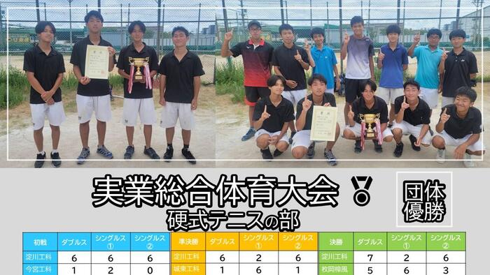 硬式テニス部 実業総体団体優勝！