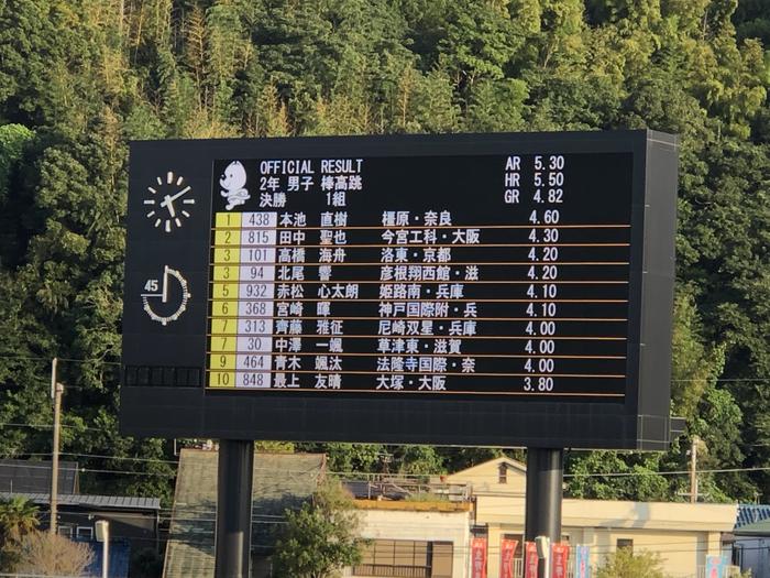 近畿ユース大会