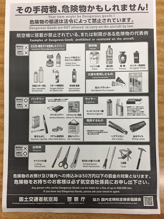 飛行機、搭載禁止の危険物