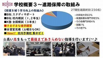 本日のスライド資料③🏫12月学校説明会