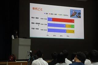 28期3年生「未来探究」代表者発表会