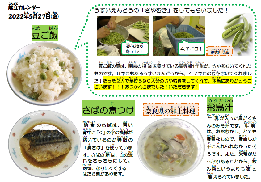 献立内容の紹介