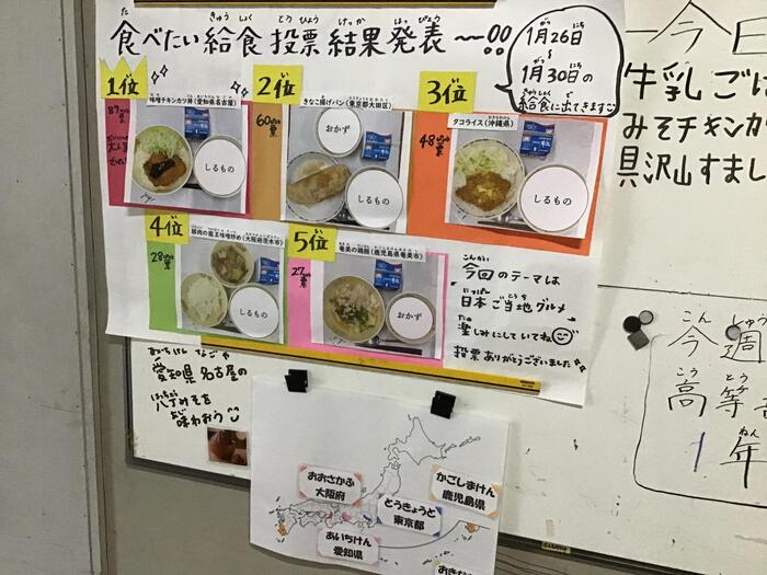 食べたい給食の第1位は...。