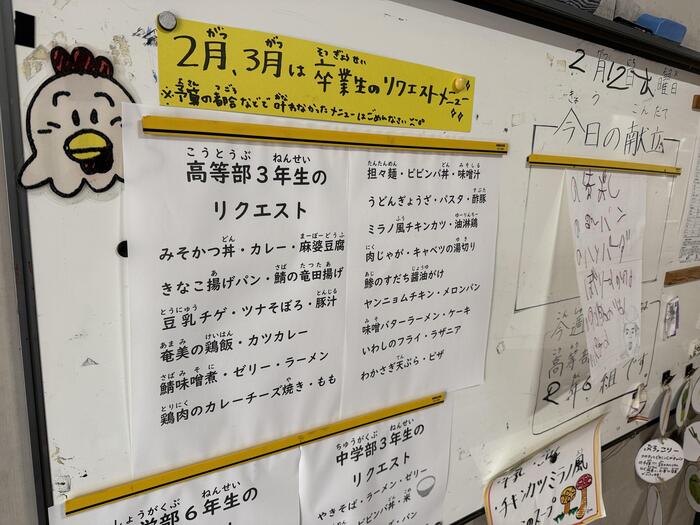 メニューを見るだけで‥。