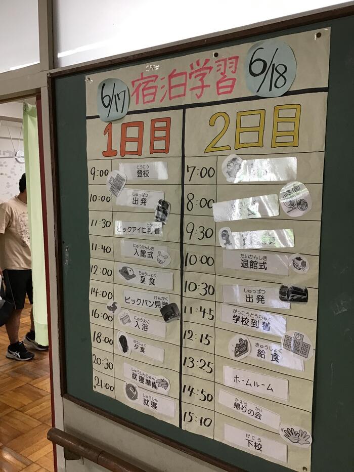 中学部宿泊学習事前オリエンテーション。