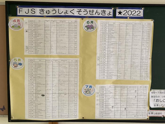 FJS給食総選挙☆2022