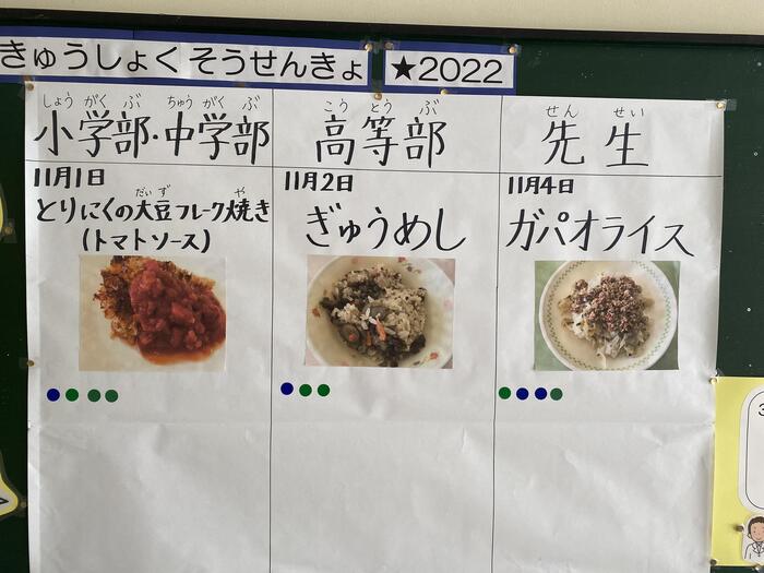 FJS給食総選挙★2022～推しコン発表