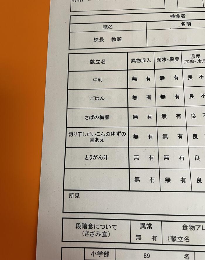 教頭の給食は11時頃ってご存知でしたか？