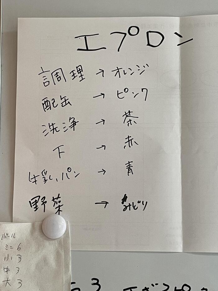 徹底した衛生管理。