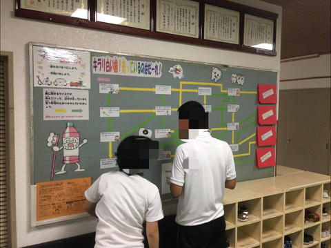 保健室 掲示板(6月)
