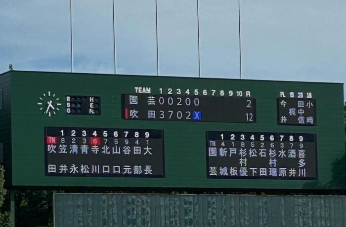 【硬式野球部】選手権大会大阪予選2回戦