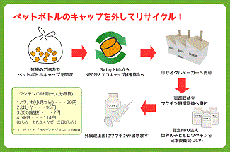 保健衛生1.gif