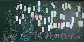 １年生教室・後ろの黒板