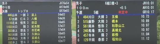 陸上部 「１００ｍ」「やり投げ」近畿大会結果 ★祝「やり投げ」全国大会出場