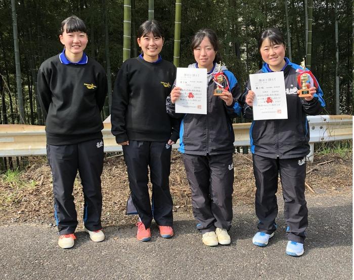 ２０１９年度水口杯テニストーナメント（ダブルス）