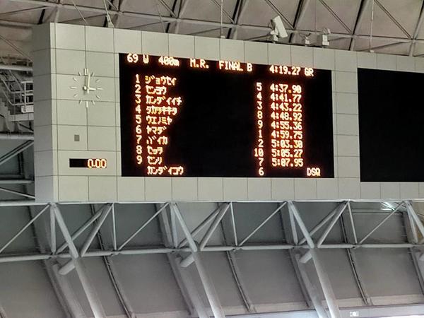 2021 大阪高校対校選手権