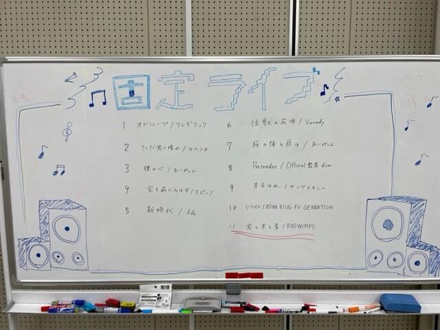 47期生デビュー!!
