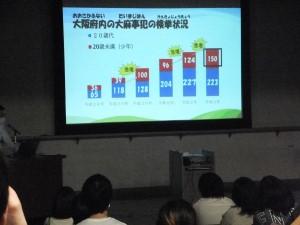 薬物乱用防止教室