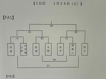 １ トーナメント表.jpg