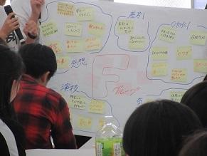 ４ 発表１.jpg